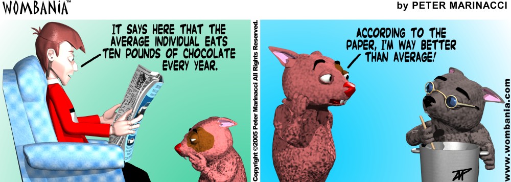Average Chocolate Consumption Average Chocolate Consumption