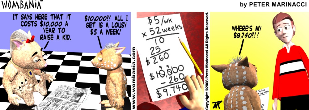 The Cost of Raising Kids